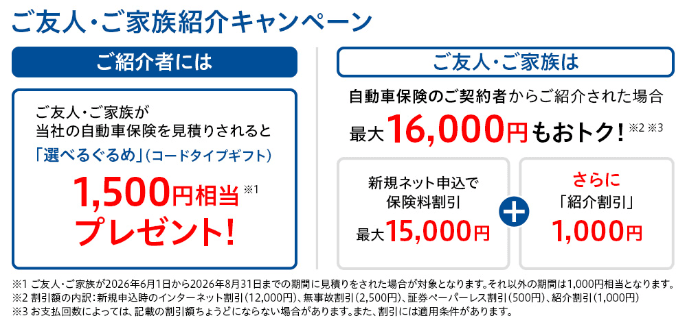 ソニー損保 キャンペーン