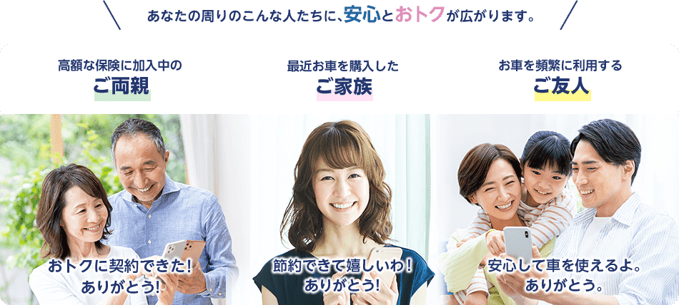 チューリッヒ保険 紹介制度（MGM）